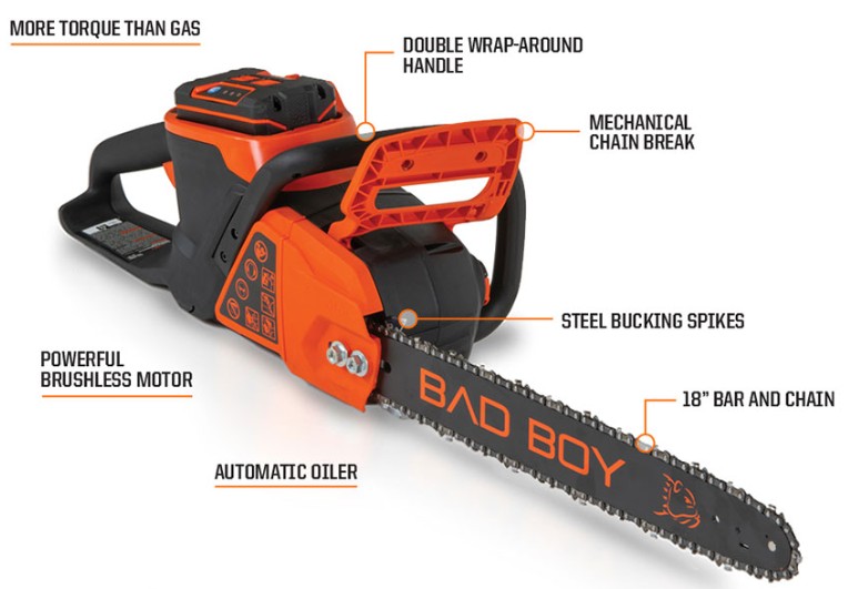 Inventory image